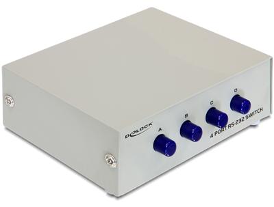 DeLOCK 87589 seriële switch box Bedraad