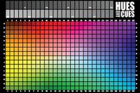 European Player Network Hues and Cues bordspel Engels, 3 - 6 spelers, 30 minuten, Vanaf 8 jaar - thumbnail