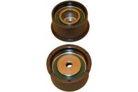 Geleiderol, distributieriem DID1002