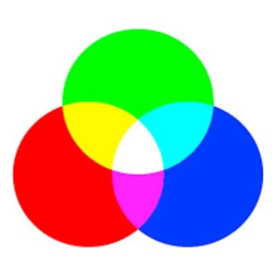 HPE Microsoft Windows Server 2022 RDS 5Cals Ons