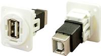 Adapter, Bus, inbouw USB-bus type A - USB-bus type B CP30209NXW Cliff 1 stuk(s)