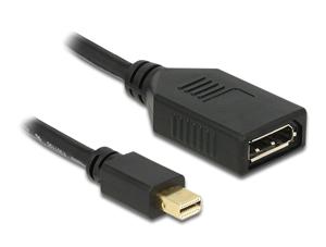 Delock 65554 Adapter mini DisplayPort male naar DisplayPort female 8K zwart