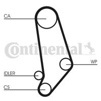 Waterpomp + distributieriem set CONTINENTAL CTAM, u.a. für Audi