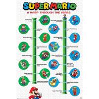 Pyramid Super Mario A Warp Through the Years Poster 61x91,5cm