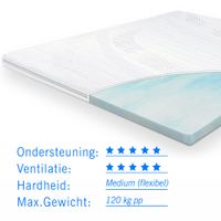 Topdekmatras koudschuim Sezar 180x200 dikte 6 cm - thumbnail