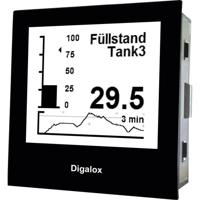 TDE Instruments Digalox DPM72-PP Digitaal inbouwmeetapparaat - thumbnail