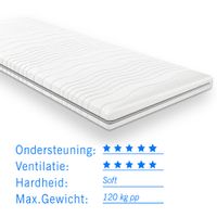 Gel foam topdekmatras topper 80x200 dikte 6 cm - thumbnail