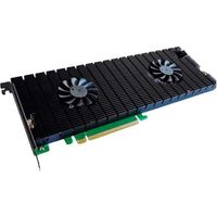 HighPoint SSD7540 PCIe Gen4 8x M.2 NVMe controller