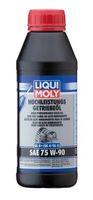 Versnellingsbakolie Liqui Moly Sae 75W-90 500ML 4433