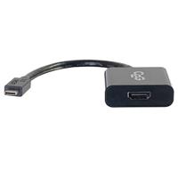 C2G USB C 3.1 Naar HDMI 4K Audio & Video Adapter - Zwart - Geschikt voor gebruik met MacBook Pro, iPad Pro, Dell Latitude, Google Pixel, Chromebook, Nexus, Huawei en meer
