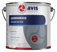 Avis IJzermenie