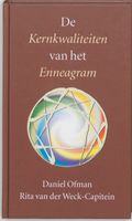 De kernkwaliteiten van het enneagram