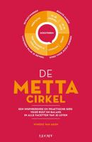 De Mettacirkel - Wineke van Aken - eBook (9789492798305)