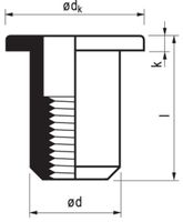 BLINDMOER M08 17.5MM/250ST