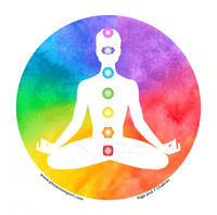 Raamsticker Yoga & chakra's