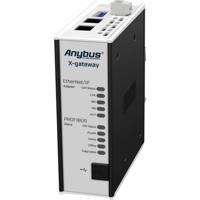 Anybus AB7658 Profinet Slave/CANopen Slave Gateway Ethernet, USB 24 V/DC 1 stuk(s)