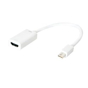 LogiLink CV0036B video kabel adapter 0,15 m Mini DisplayPort HDMI Type A (Standaard) Wit