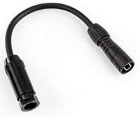 Adapter PQA820 op Hypertac