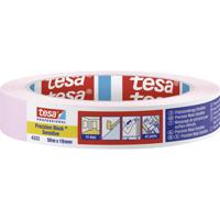 tesa PRECISION SENSITIVE 04333-00017-02 Maskeertape Präzisionskrepp Lichtroze (l x b) 50 m x 19 mm 1 stuk(s) - thumbnail