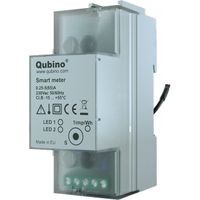 Qubino Smart Meter ZMNHTD1 energiebesparing