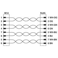 Phoenix Contact 1440591 Sensor/actuator aansluitkabel Aantal polen (sensoren): 8 0.50 m 1 stuk(s) - thumbnail