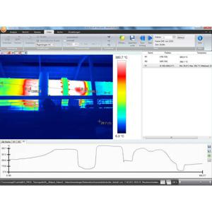 testo 0554 8902 Uitbreidingsmodule Procesanalysepakket - procesanalysepakket voor de warmtebeeldcameras testo 885 en testo 890. 1 stuk(s)