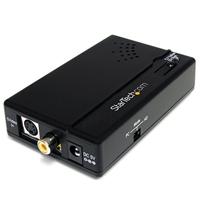 CONVERTISSEUR COMPOSITE/S-VIDEO VERS HDMI AVEC AUDIO