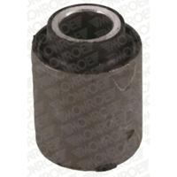 Monroe L14803 Montage Wishstuur.