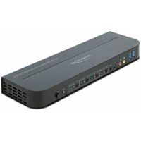 HDMI KVM-switch 4K 60 Hz met USB en audio KVM-switch