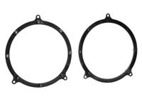 Speaker Ringen Ø165 mm Audi A3 / A4 / A6 / TT