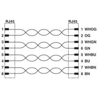 Phoenix Contact 1423032 Sensor/actuator aansluitkabel Aantal polen (sensoren): 8 30.00 cm 1 stuk(s) - thumbnail