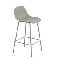 Fiber Barkruk Tube Base Backrest Grey 65 cm.