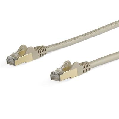 .com 10m CAT6A Ethernet Cable, 10 Gigabit Shielded Snagless RJ45 100W PoE Patch Cord, CAT 6A 10GbE STP Network Cable w/Strain Relief, Grey, Fluke Tested/UL Certified Wiring/TIA - Category 6A - 26AWG (6ASPAT10MGR) - Verbindingskabel - RJ-45 (M) naar RJ-45 (...