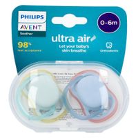 Philips Avent Fopspeen Neutral +0m