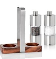 AdHoc ME01 Zout- & pepermolenset Roestvrijstaal, Transparant