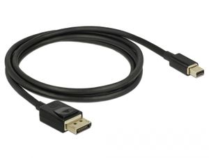 Delock 84927 Mini DisplayPort naar DisplayPort-kabel 8K 60 Hz 1 m DP 8K gecertificeerd