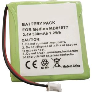 Beltrona TELSINUS201 TSinus-battery Accu voor draadloze telefoon Geschikt voor merk: Amstrad, Audioline, Avaya, AVM, BT Verve, DeTeWe, GE, Gigaset, Medion,