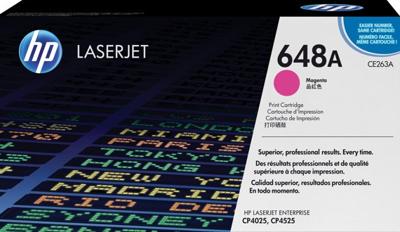 HP 648A Origineel Magenta 1 stuk(s) HP 648A Origineel Magenta 1 stuk(s)