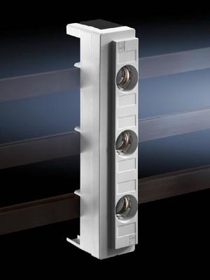 Rittal svverbreding ruimte .d2