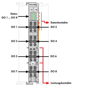 WAGO Digitale PLC-uitgangsmodule 753-530 1 stuk(s)