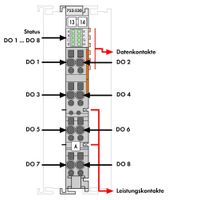 WAGO Digitale PLC-uitgangsmodule 753-530 1 stuk(s) - thumbnail