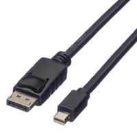 ROLINE 11.04.5638 DisplayPort kabel 1,5 m Mini DisplayPort Zwart - thumbnail