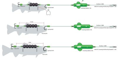 MADCAT Screaming Profi River Rig Dead Bait