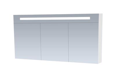 Sanituba Spiegelkast Double Face 140cm Hoogglans Wit Sanituba Spiegelkast Double Face 140cm Hoogglans Wit