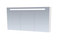 Sanituba Spiegelkast Double Face 140cm Hoogglans Wit