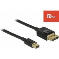 Delock 84927 Mini DisplayPort naar DisplayPort-kabel 8K 60 Hz 1 m DP 8K gecertificeerd