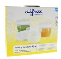 Voeding bewaarbakjes