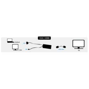 LogiLink CV0060 video converter vga naar hdmi