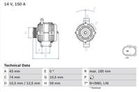 Dynamo / Alternator BOSCH, Spanning (Volt)14V, u.a. für Peugeot, Ford, Citroën - thumbnail