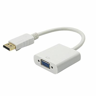 Displayport Mannelijk naar